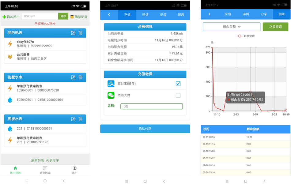 遠程預(yù)付費電表